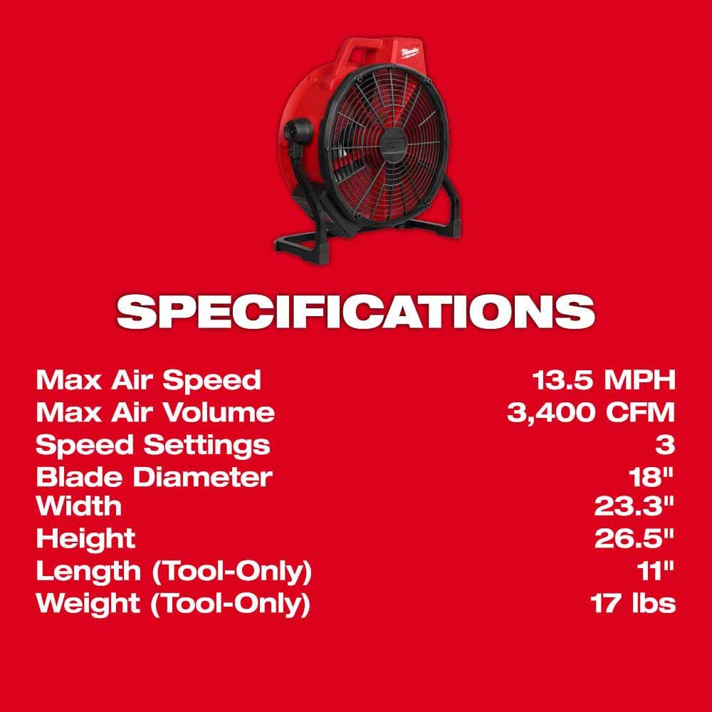 Milwaukee 0821-20 M18 Brushless 18" Fan - 3