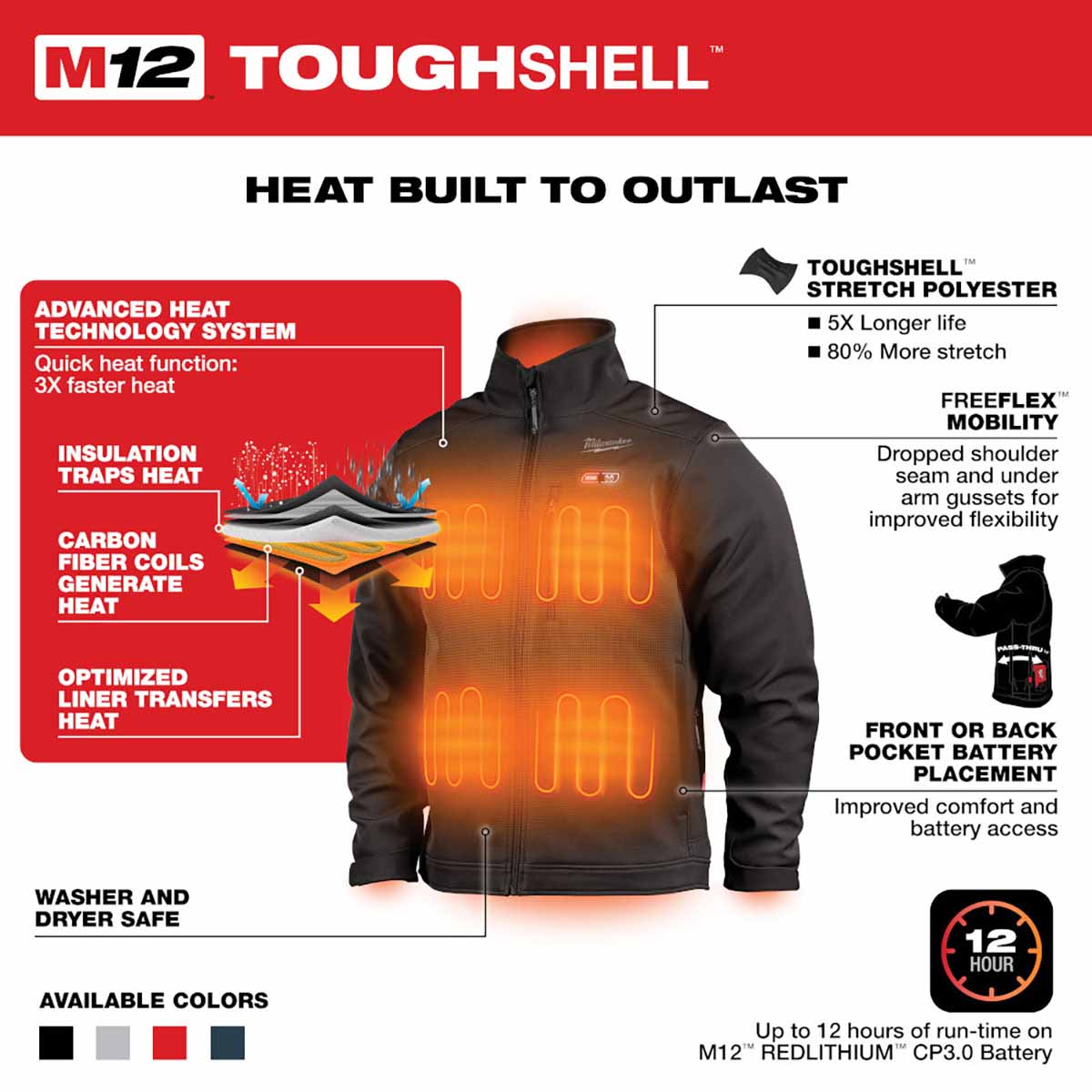 Milwaukee 204B-20 M12 Heated TOUGHSHELL™ Jacket Only, Black