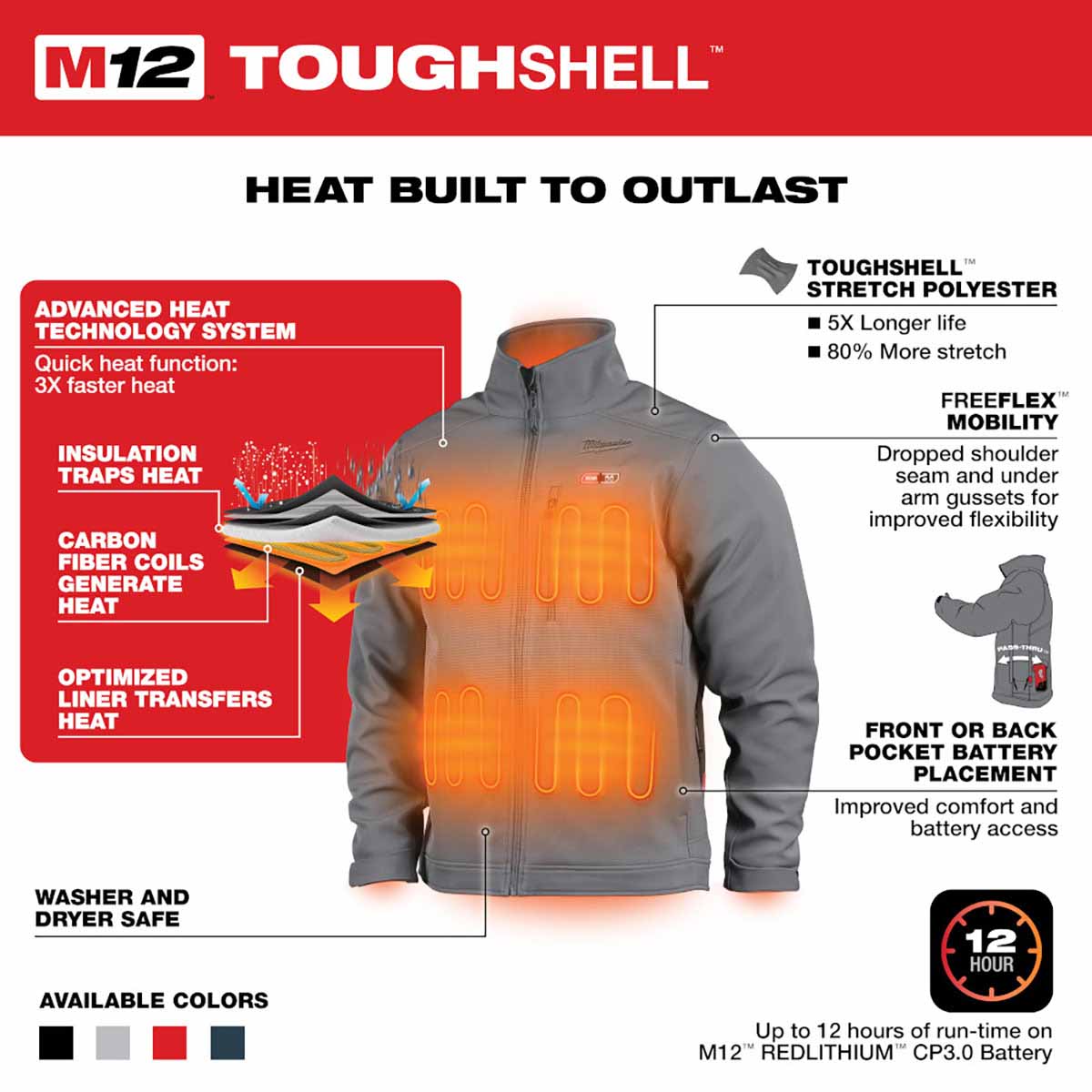 Milwaukee 204G-20 M12 Heated TOUGHSHELL™ Jacket Only, Gray