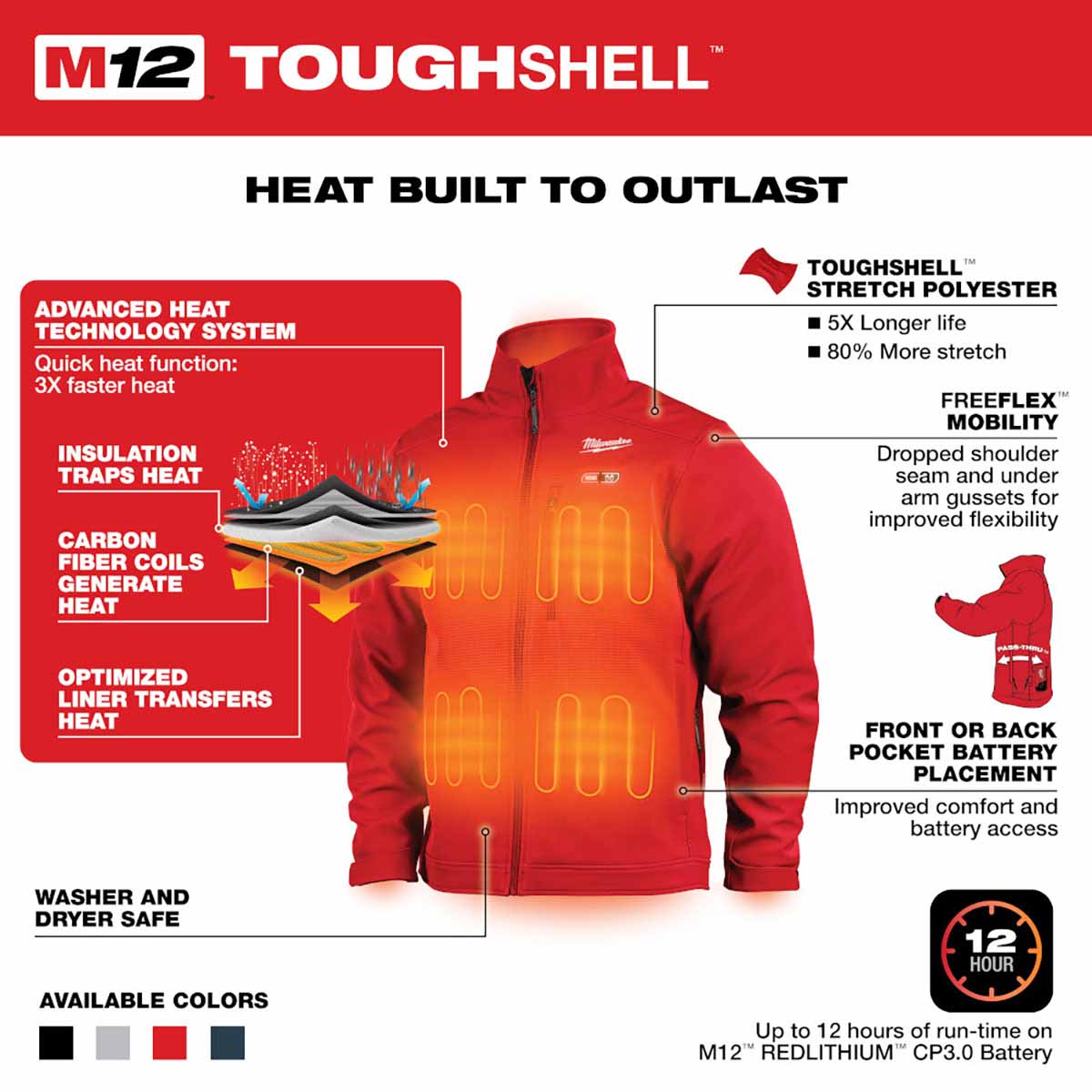 Milwaukee 204R-21 M12 Heated TOUGHSHELL™ Jacket Kit, Red