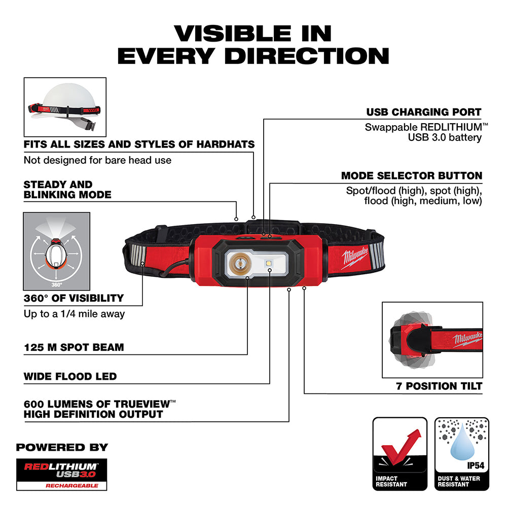 Milwaukee 2116-21 USB Rechargeable BEACON Hard Hat Light - 3