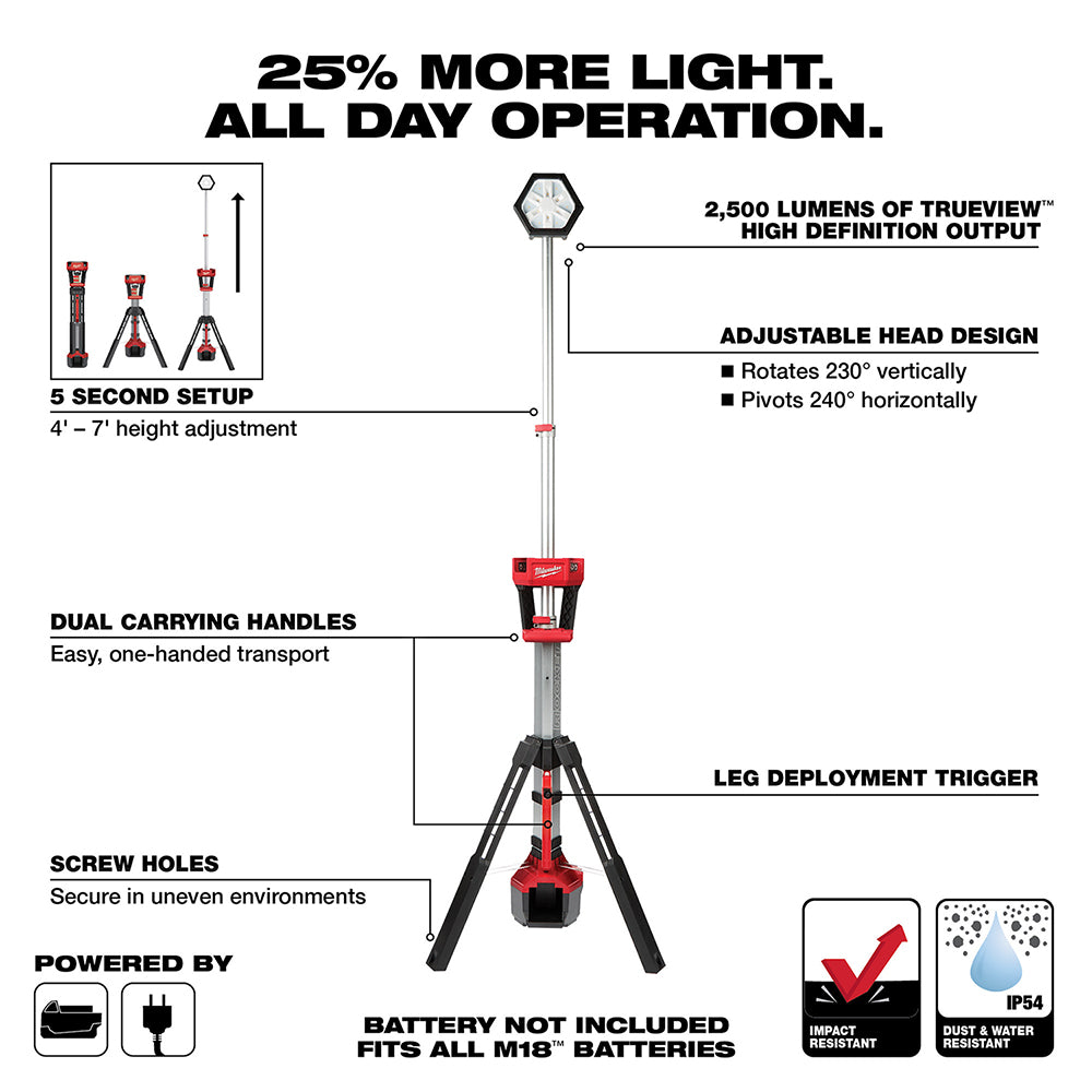 Milwaukee 2131-20 M18 ROCKET Dual Power Tower Light