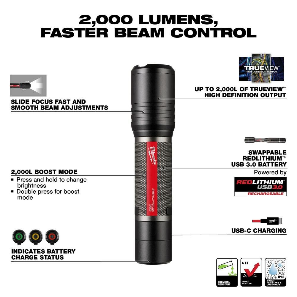 Milwaukee 2162-21 REDLITHIUM USB 2,000 Lumen Slide Focus Flashlight - 2