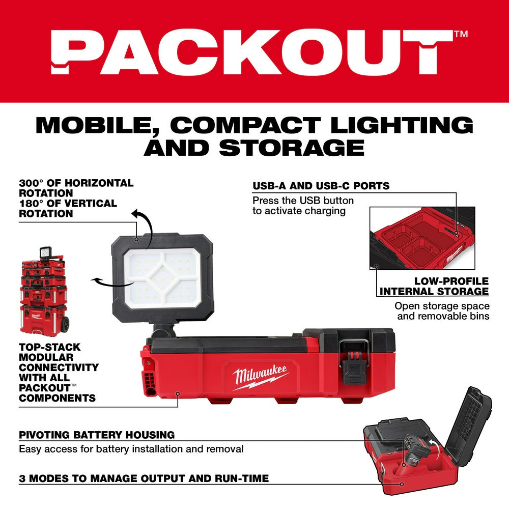 Milwaukee 2356-20 M12 PACKOUT Flood Light w/ USB Charging - 2