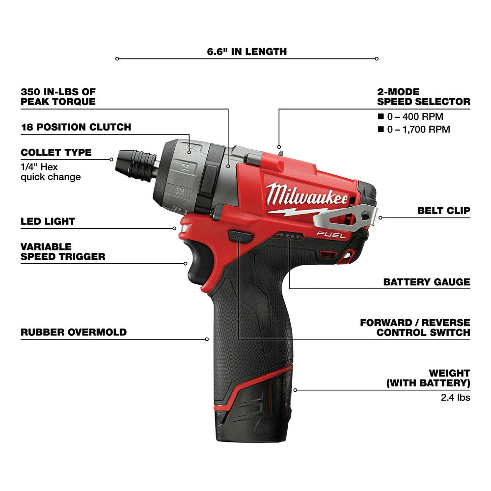 Milwaukee 2402-22 M12 FUEL 1/4" Hex 2-Speed Screwdriver Kit - 4