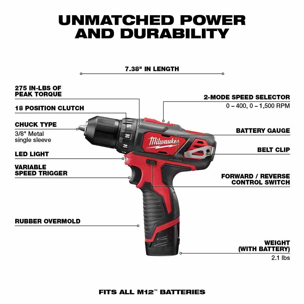 Milwaukee 2497-24B M12 12V Lithium-Ion Cordless Combo Kit (4-Tool) w/(2) 1.5Ah Batteries, (1) Charger, (1) Tool Bag - 2