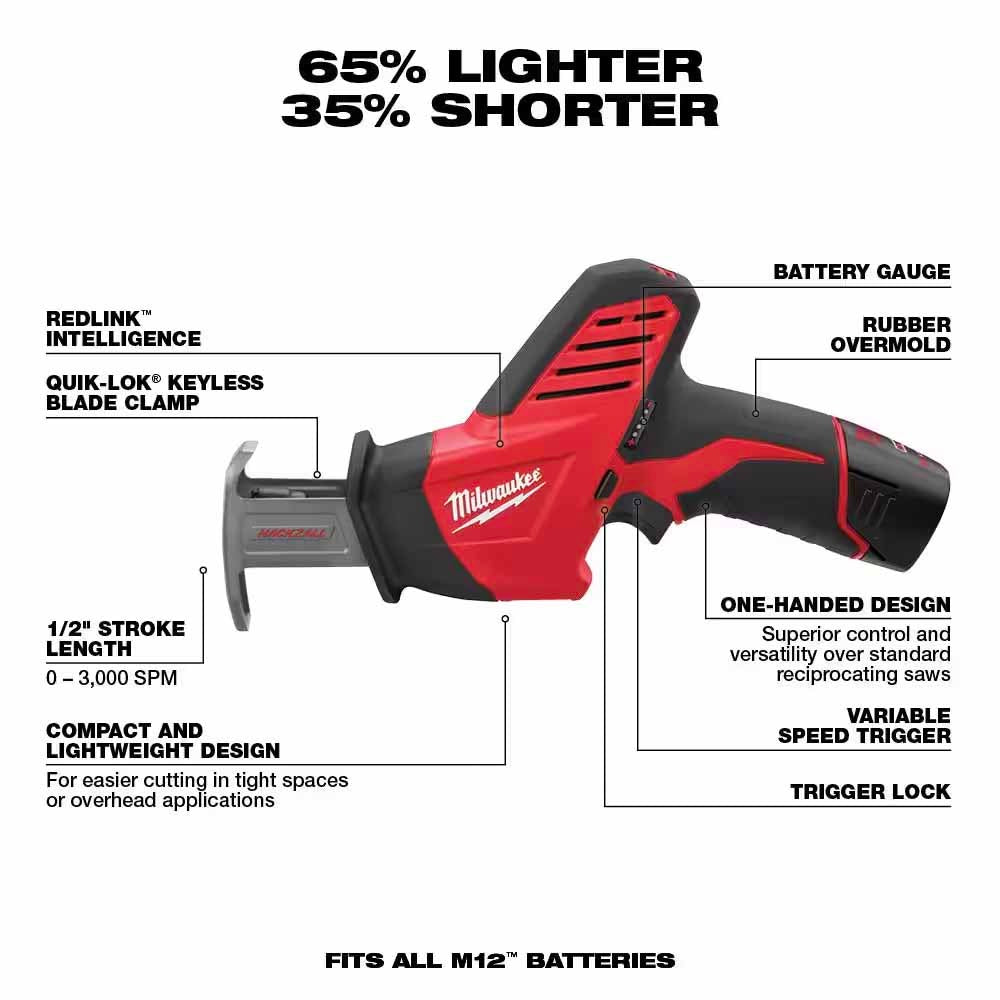 Milwaukee 2497-24B M12 12V Lithium-Ion Cordless Combo Kit (4-Tool) w/(2) 1.5Ah Batteries, (1) Charger, (1) Tool Bag - 4