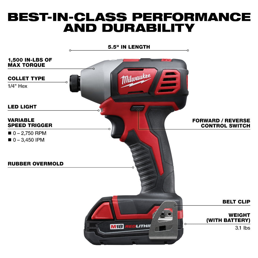 Milwaukee 2656-22CT M18 Cordless 1/4" Hex Impact Driver Tool Kit - 2