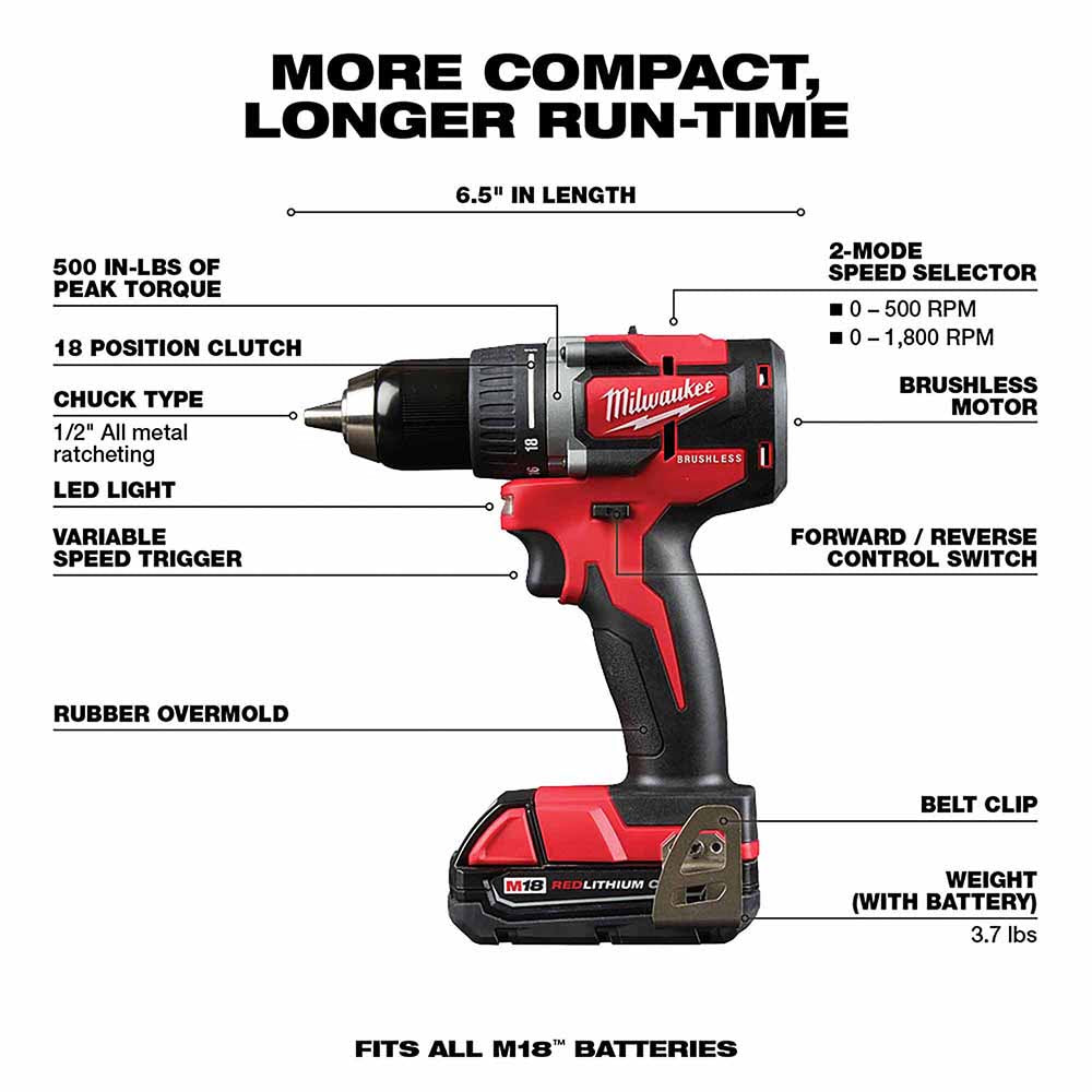 Milwaukee 2801-21P M18 CP Brushless Drill Kit - (1) CP2.0 Battery Pack - 2