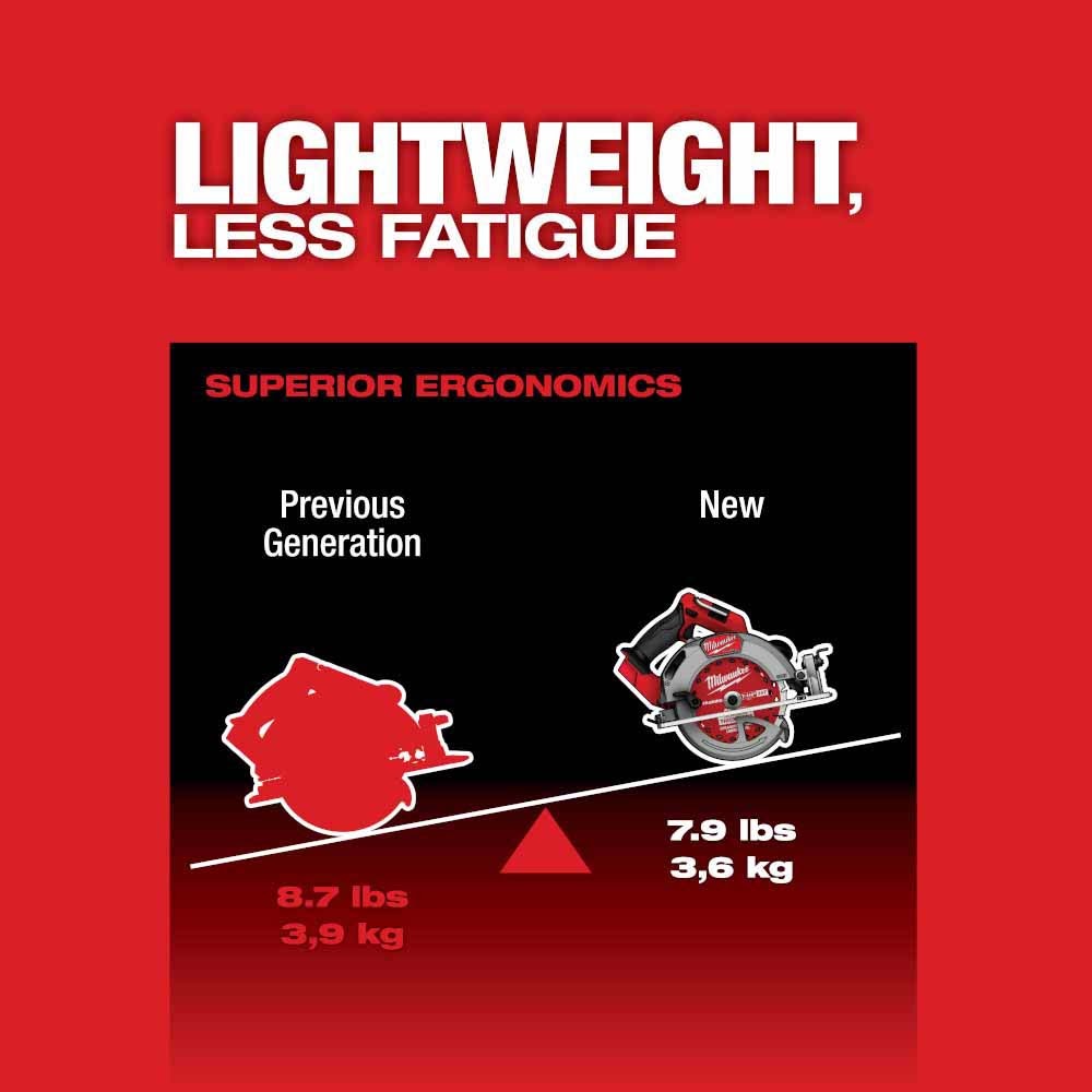 Milwaukee 2834-21HD M18 FUEL 7-1/4” Circular Saw Kit - 7