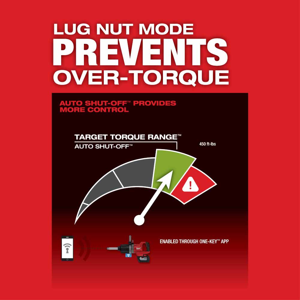 Milwaukee  2869-22HD M18 FUEL™ 1" D-Handle Ext. Anvil High Torque Impact Wrench w/ ONE-KEY™ - 7
