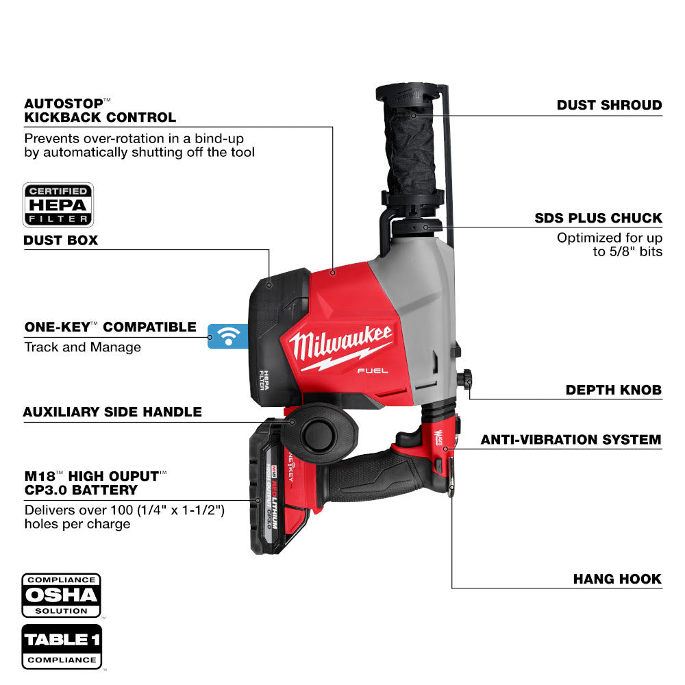 Milwaukee 3311-22 M18 FUEL Overhead Rotary Hammer w/ Integrated Dust Extraction - 2