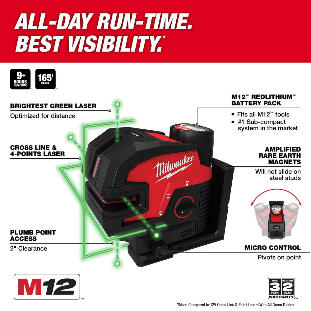 Milwaukee 3624-21 M12 Green Cross Line & 4-Points Laser Kit - 2