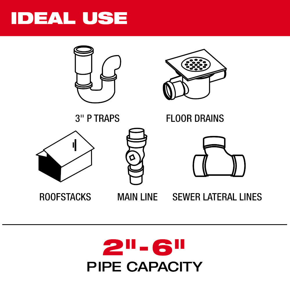 Milwaukee 3975-22 M18 200' Mid-Stiff Modular Pipeline Inspection System - 2