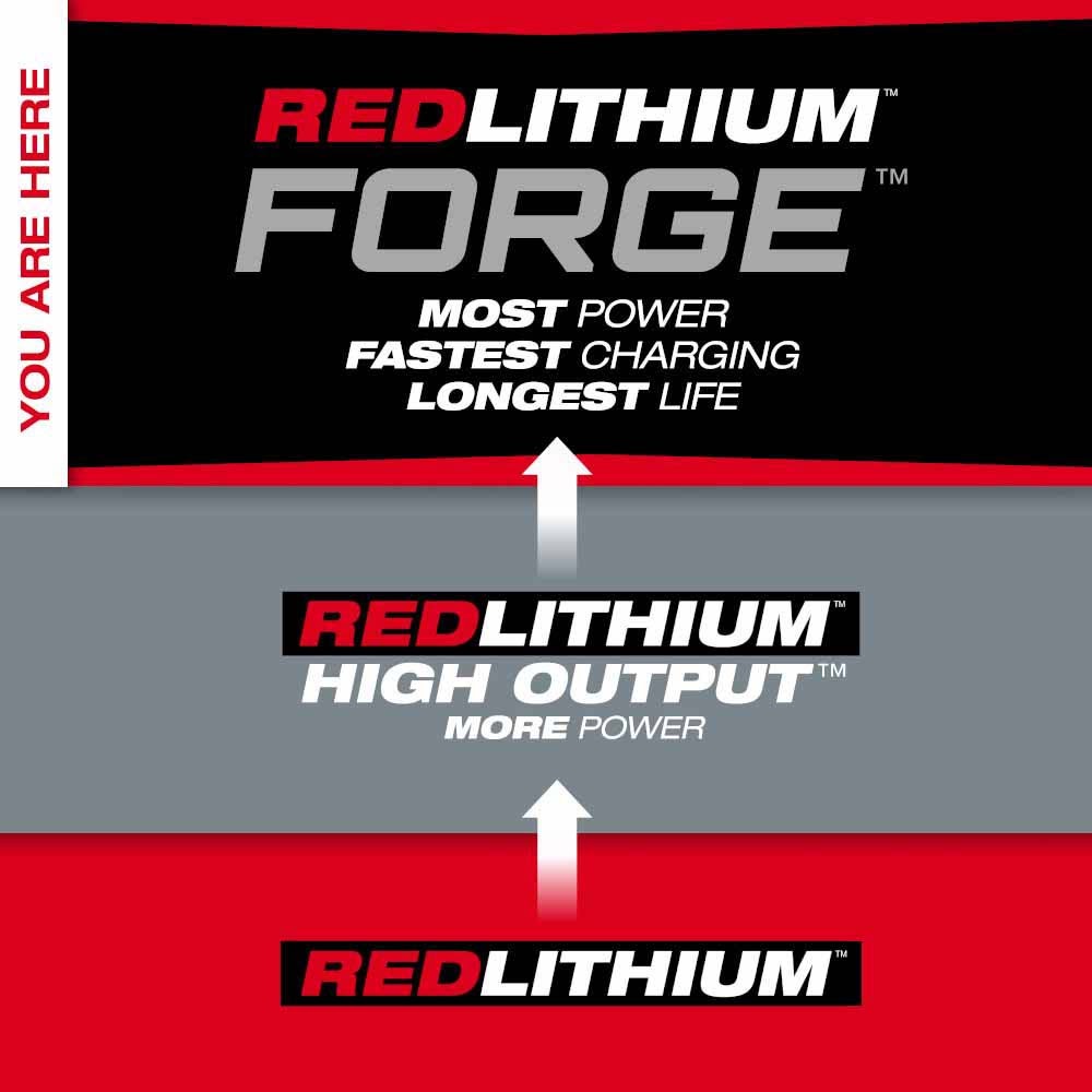 Milwaukee 48-11-1813 M18 REDLITHIUM FORGE HD12.0 Battery Pack - 3