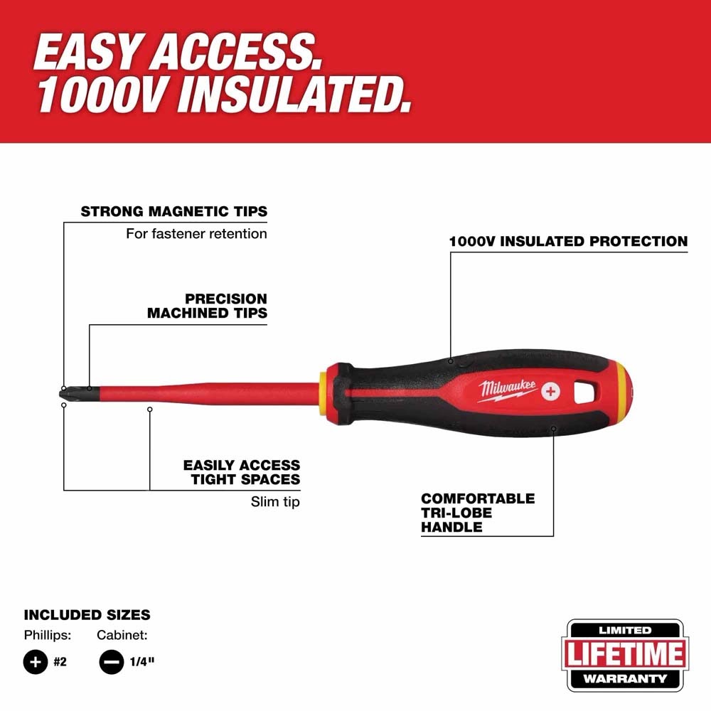 Milwaukee 48-22-2215 5 PC 1000V Insulated Hand Tool Set