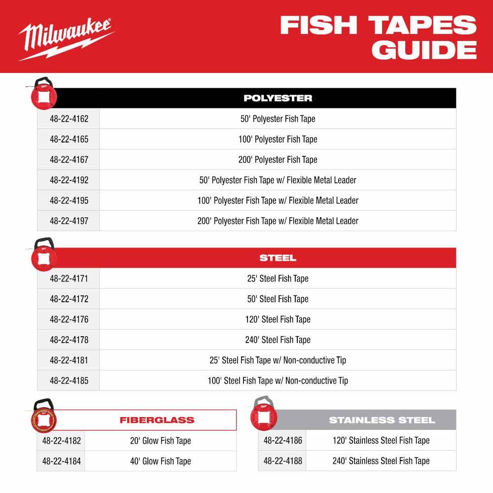 Milwaukee 48-22-4184 40' Glow Fish Tape