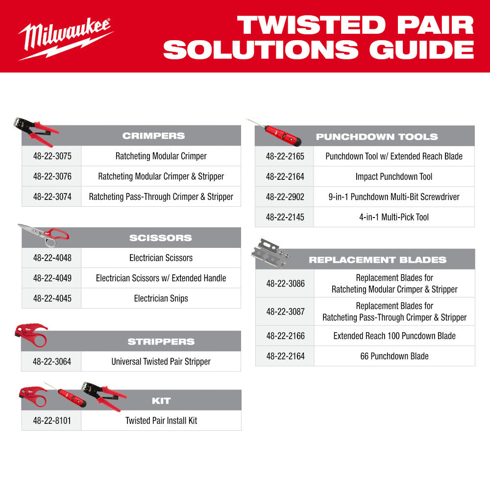 Milwaukee 48-22-8101 Twisted Pair Install Kit