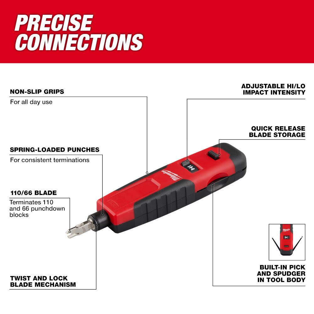 Milwaukee 48-22-8101 Twisted Pair Install Kit