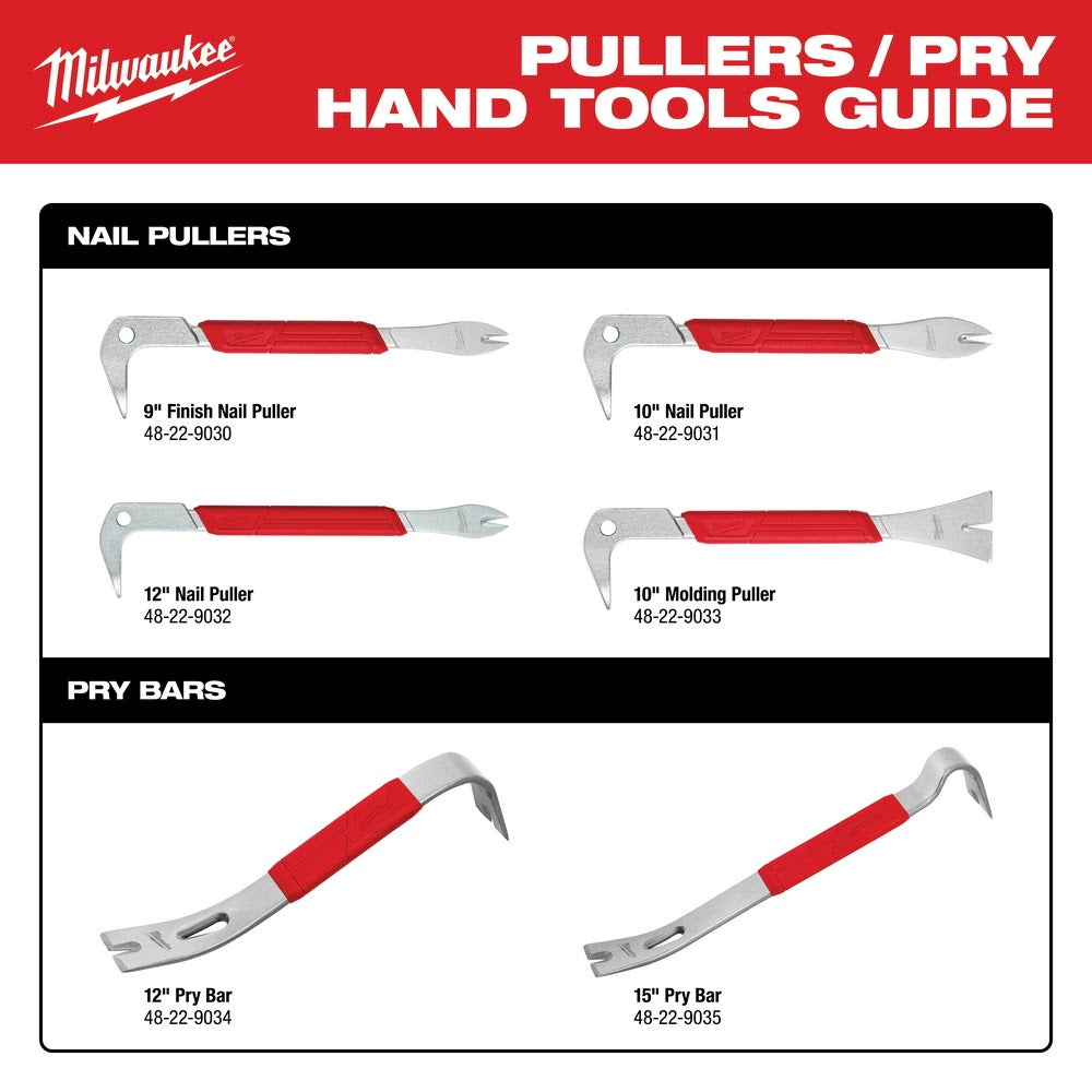 Milwaukee 48-22-9042 21" Pry Bar - 9