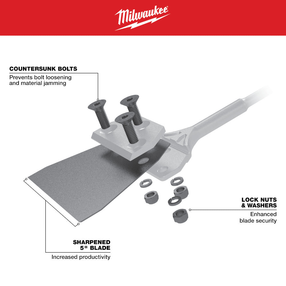 Milwaukee 48-62-1914 SDS PLUS SLEDGE Floor Scraper Replacement Kit - 5