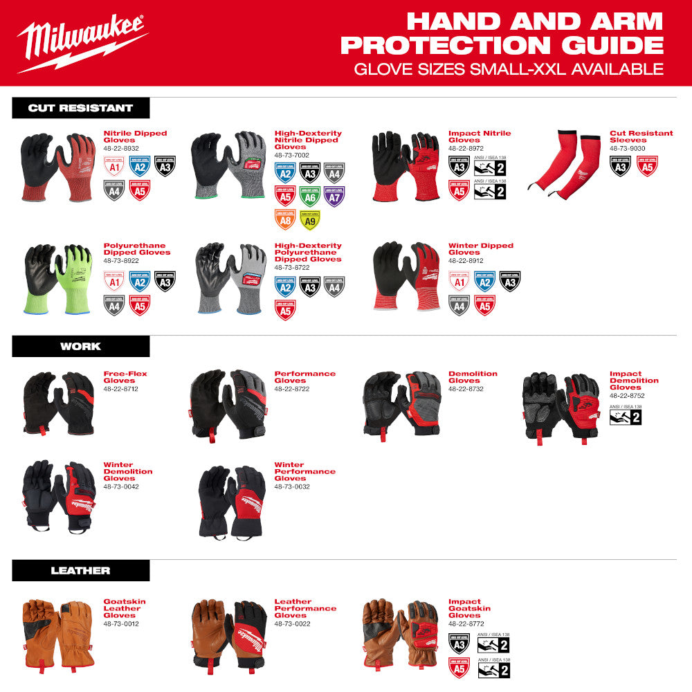 Milwaukee 48-73-7122 Cut Level 2 High-Dexterity Nitrile Dipped Gloves - L - 9