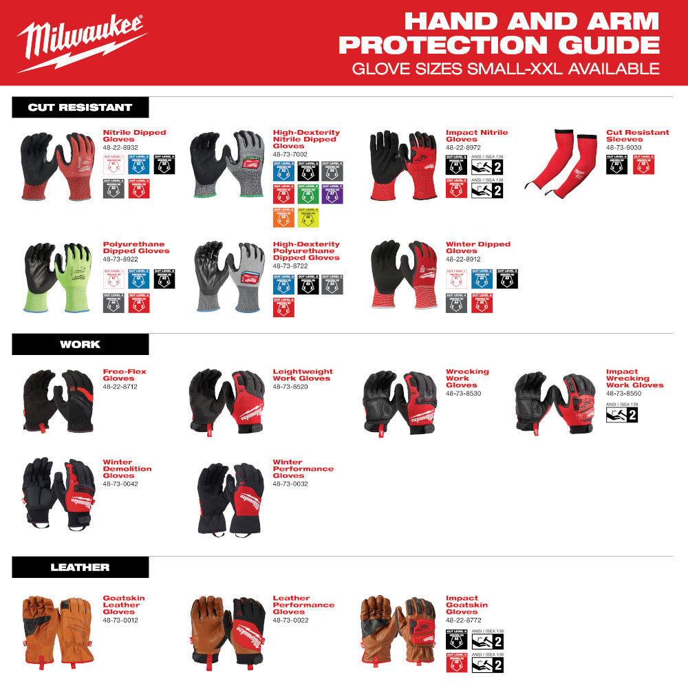 Milwaukee 48-73-8130 Impact Cut 3 Nitrile Dip Glove - S - 6