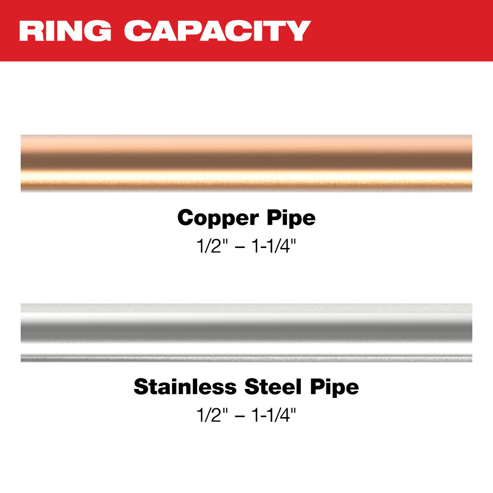 Milwaukee 49-16-2490X 1/2" - 1-1/4" CTS-V Pivoting Press Ring Kit for M12 FORCE LOGIC Press Tool - 3