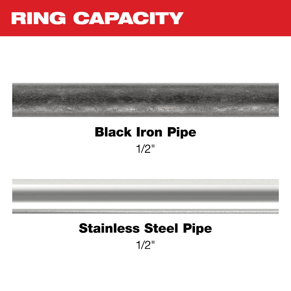 Milwaukee 49-16-2650BX 1/2" IPS-P Pivoting Press Ring for M18 & M12 FORCE LOGIC Press Tools