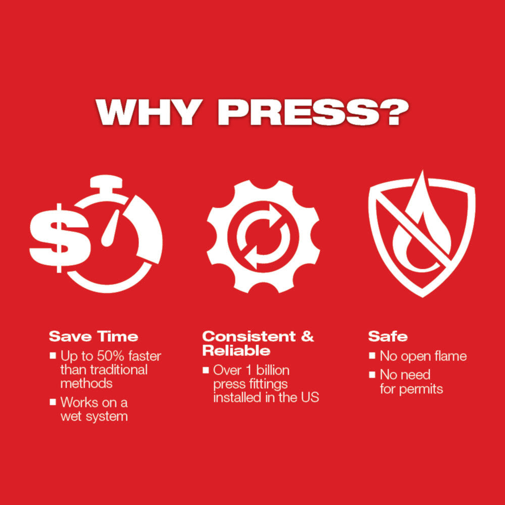 Milwaukee 49-16-2650BX 1/2" IPS-P Pivoting Press Ring for M18 & M12 FORCE LOGIC Press Tools