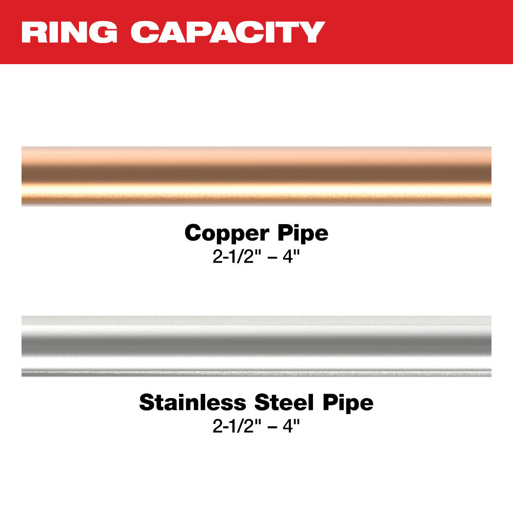 Milwaukee 49-16-2690X 2-1/2" - 4" CTS-V Pivoting Press Ring Kit for M18 FORCE LOGIC Press Tools