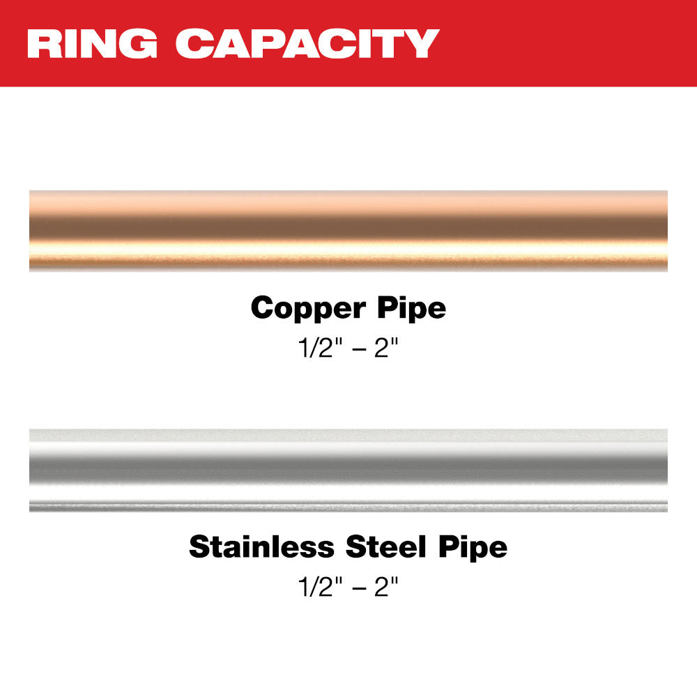 Milwaukee 49-16-2692X 1/2" - 2" CTS-V Pivoting Press Ring Kit for M18 FORCE LOGIC Press Tools