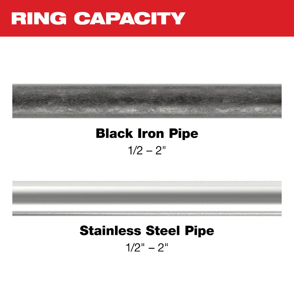 Milwaukee 49-16-2697X 1/2" - 2" IPS-P Pivoting Press Ring Kit for M18 FORCE LOGIC Press Tools