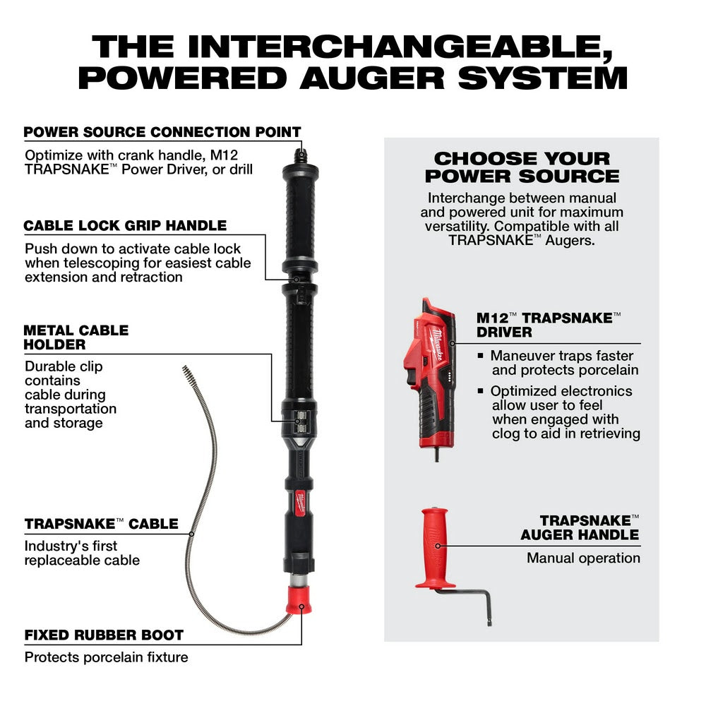 Milwaukee 49-16-3574 TRAPSNAKE 4' Urinal Auger