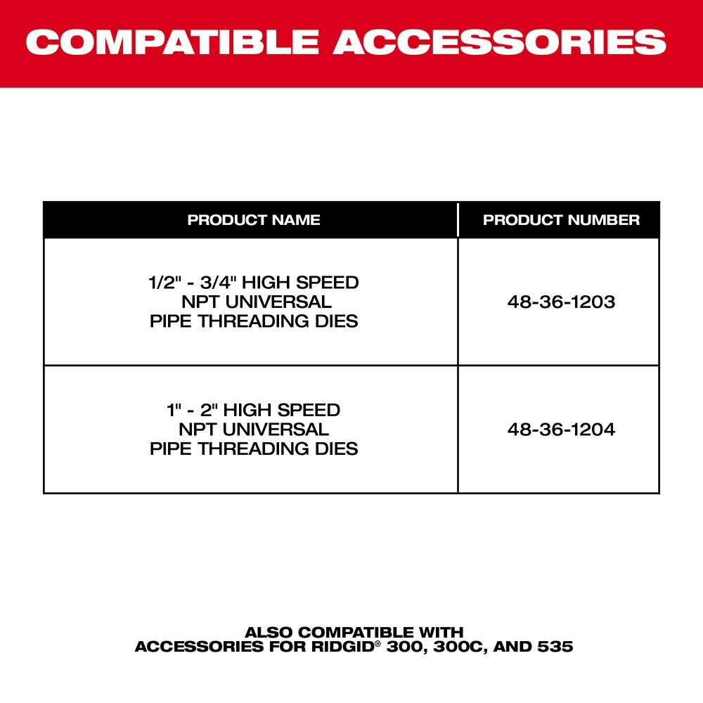 Milwaukee 49-16-5103 BSPT Pipe Threading Die Head w/ Micro-Adjust