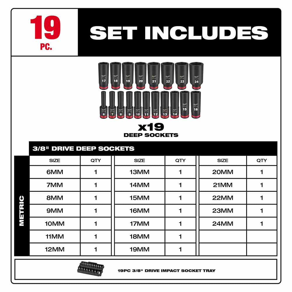 Milwaukee 49-66-6816 Shockwave Impact Duty Socket 3/8" Drive 19-Piece MM Tray Set - 2