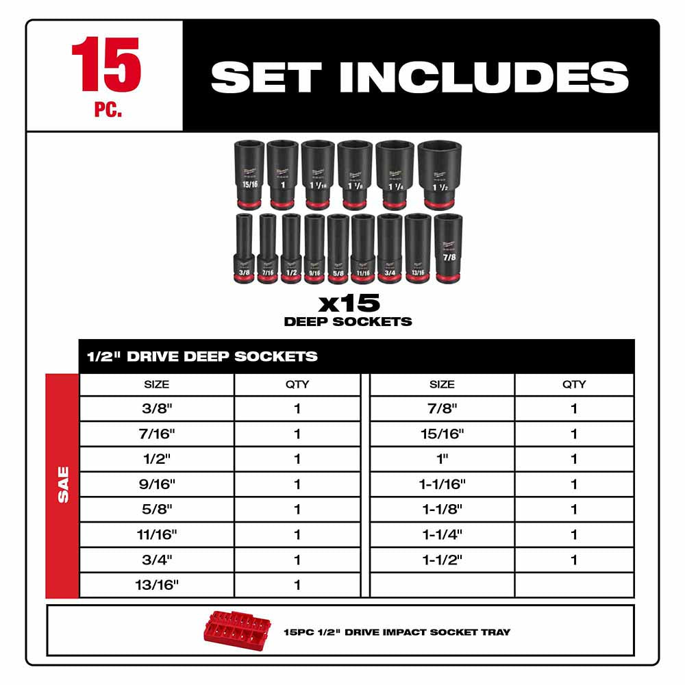 Milwaukee 49-66-6817 Shockwave Impact Duty Socket 1/2" Drive 15-Piece SAE Tray Set - 2