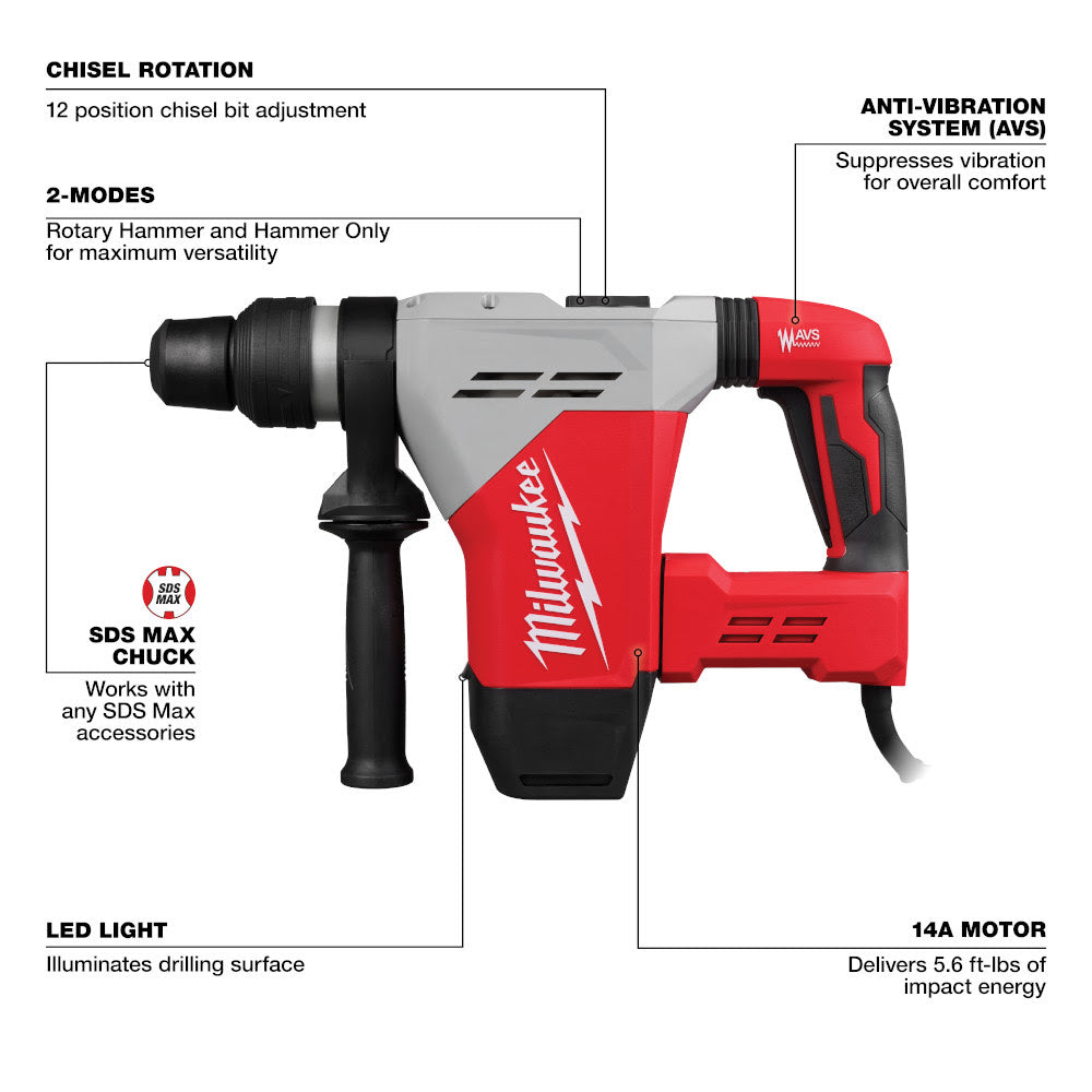 Milwaukee 5517-21 1-9/16" SDS Max Rotary Hammer