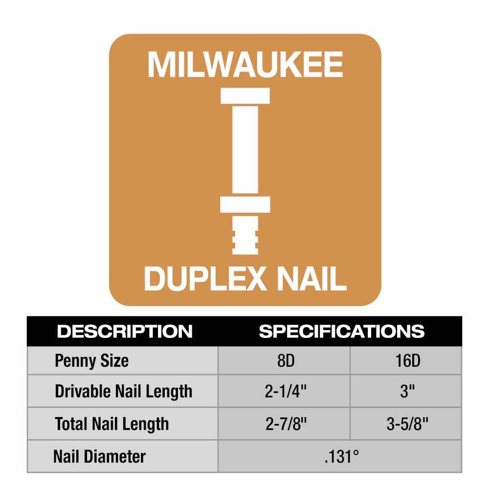 Milwaukee MDP16D-2000 Milwaukee 16D 3” x .131” Collated Duplex Nails - 4