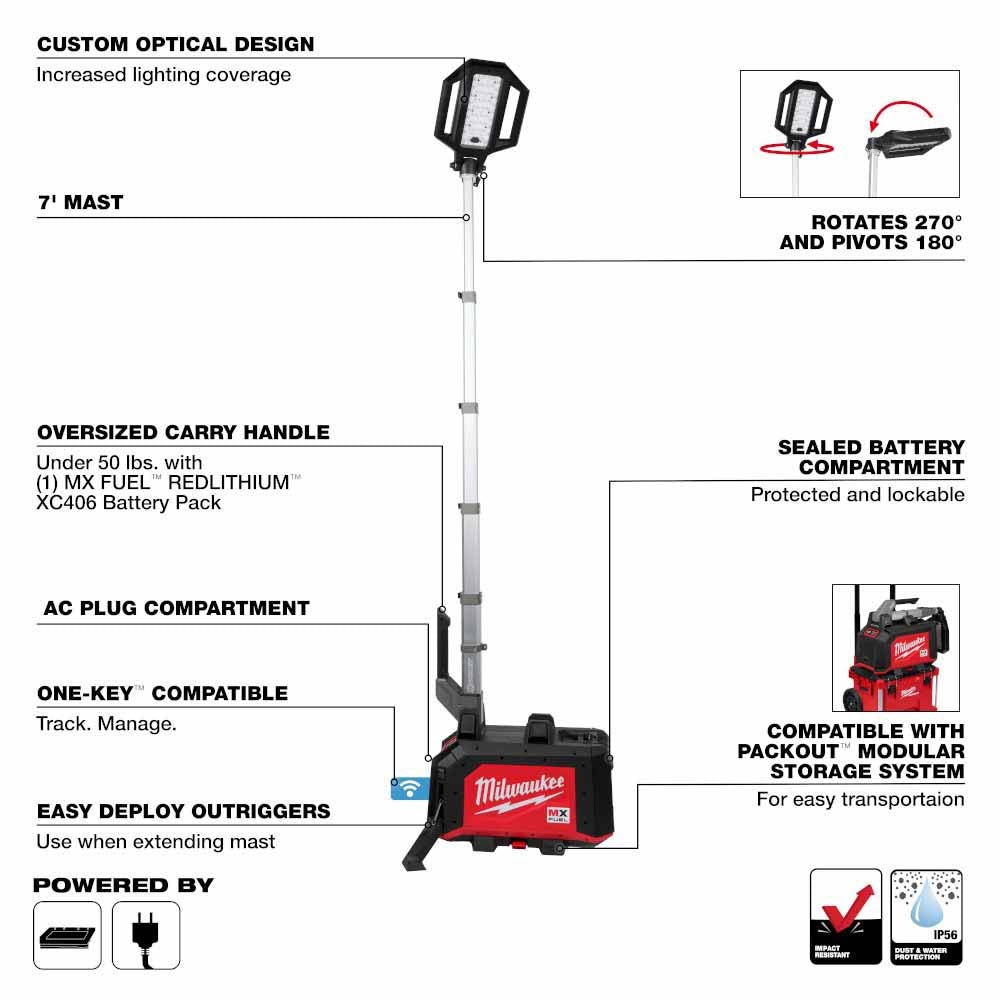 Milwaukee MXF040-1XC MX FUEL ROCKET Dual Power Compact Tower Light - 9