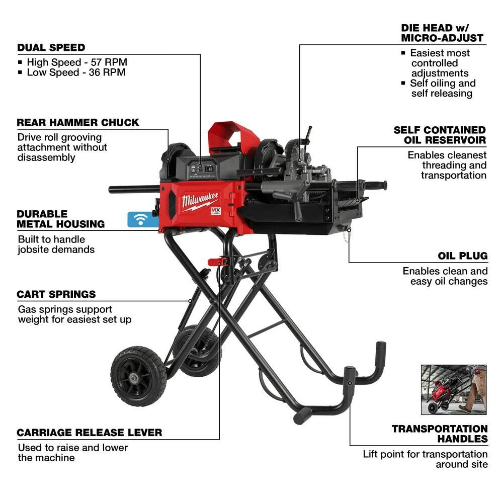 Milwaukee MXF512-2XC MX FUEL 1/8" - 2" Pipe Threading Machine Kit w/ Two Batteries and Charger - 2